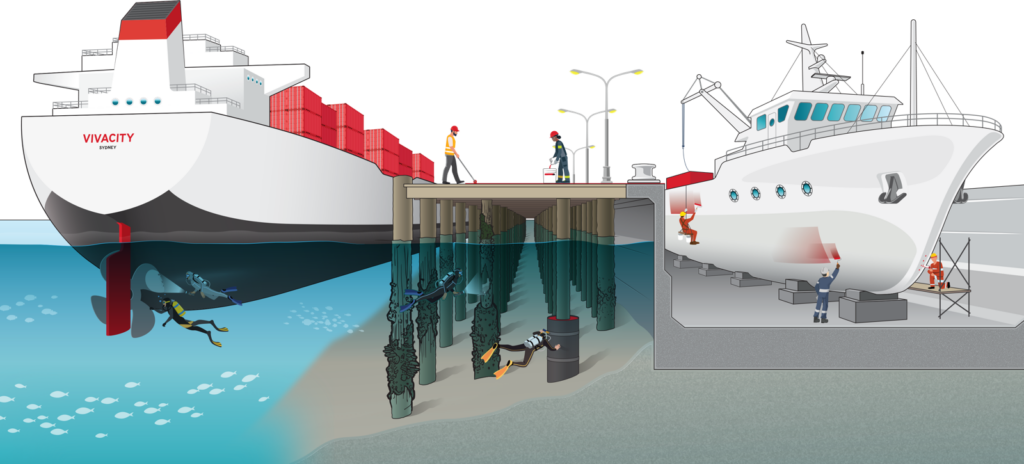 Illustration of marine epoxy applications across vessels, wharves and below the waterline
